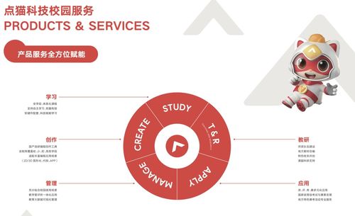 深開鴻與點貓科技簽署戰略合作協議，共推開源鴻蒙教育發展