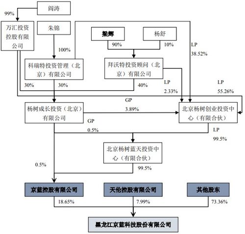 公章丟了董秘走了，這老牌廣告公司真成團亂麻了？