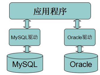 開(kāi)源社區(qū)的橋梁 Roger 的個(gè)人空間與中文開(kāi)源技術(shù)交流平臺(tái)